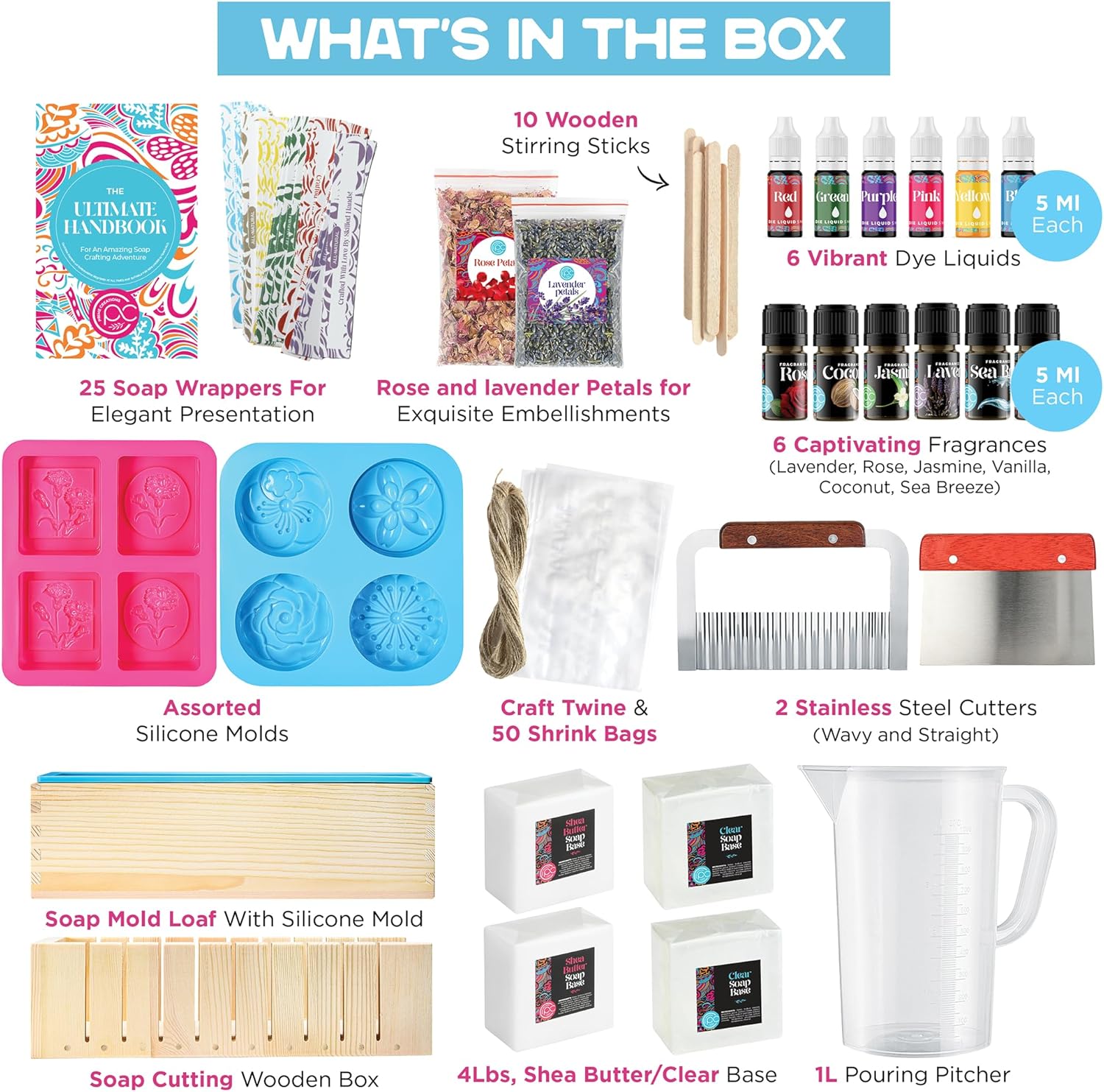 Soap Making Kit with Melt Pour - Soap Making Kit For Kids recensie en prijs